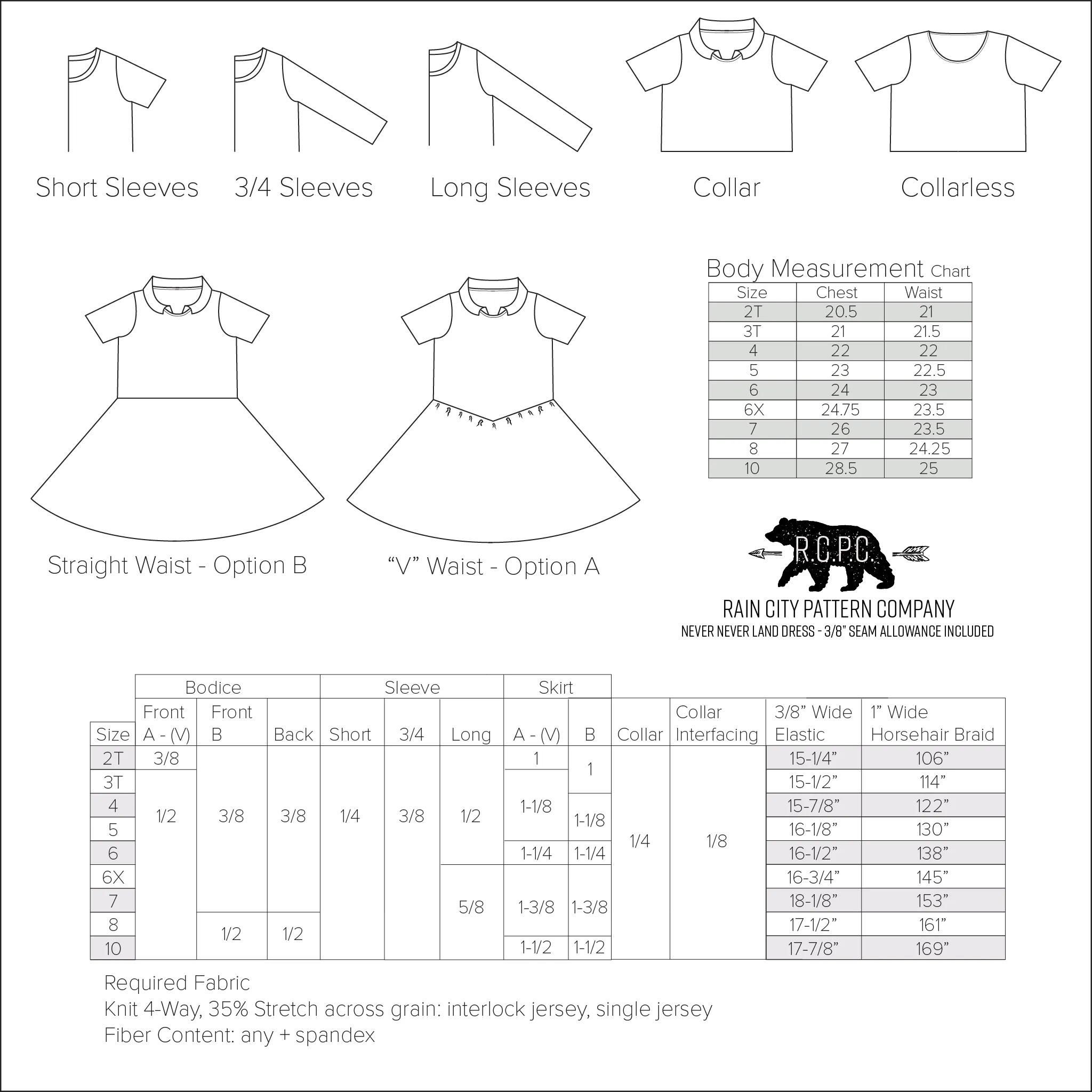 Child Sewing Pattern for Never Never Land Dress